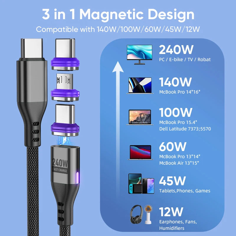 240 W Dual-Head-Typ-C-Superschnellladekabel mit Magnet, geeignet für Apple Android-Laptop-Ladekabel